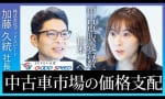 グッドスピード社長と馬渕磨理子さんの対談動画。ふむふむ