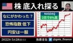 ナスダック急上昇 なにが変わった？（後藤達也）