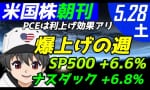 アゲアゲの週！PCEは利上げ効果あり！（米国株朝刊放送局）