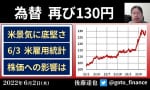 円安 再び130円に あす米雇用統計（後藤達也）