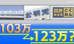 【国内】「103万円の壁」自公の123万円案に批判殺到 ｜ ネット「ケツの穴小っさ」